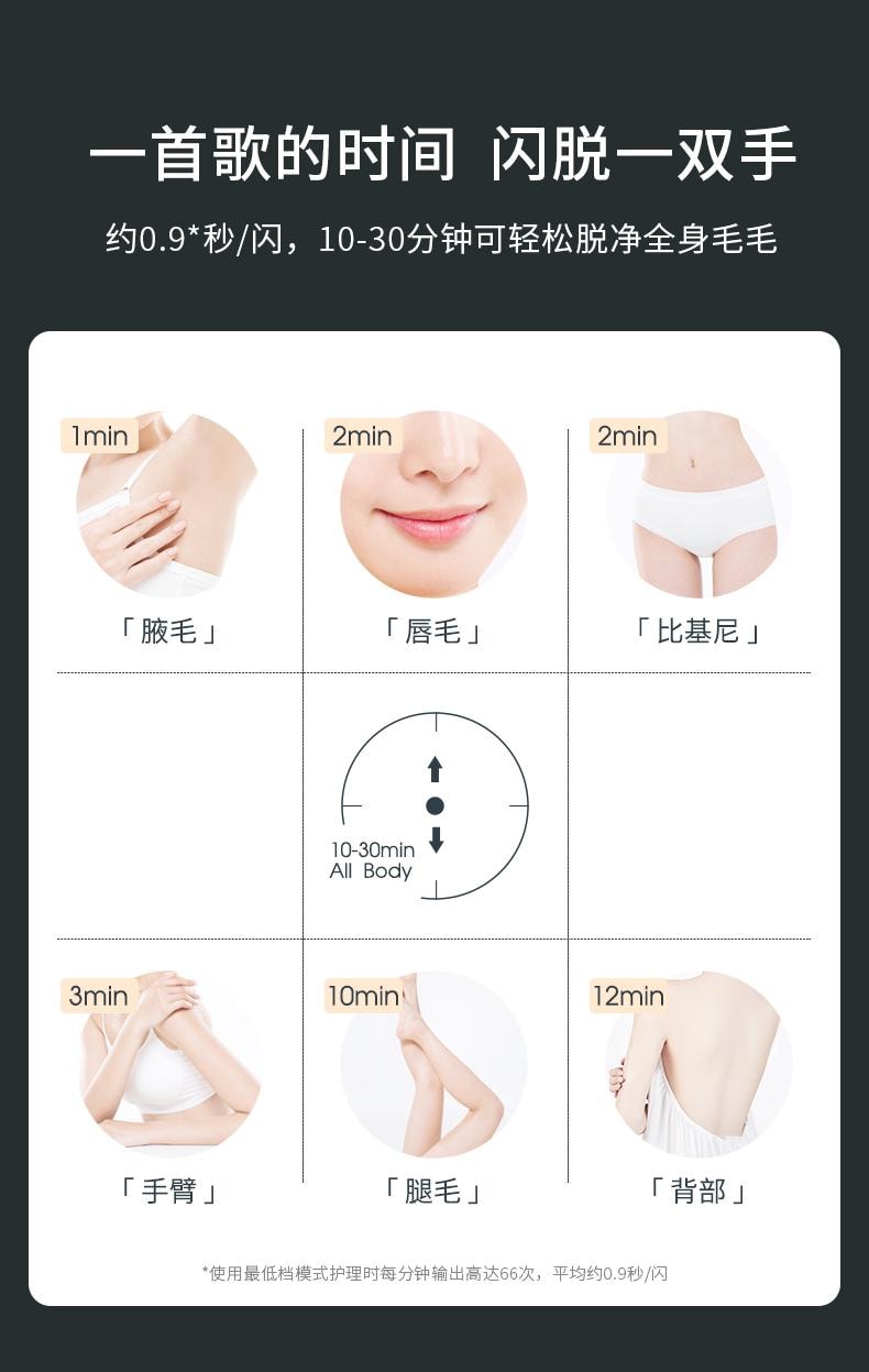 金稻 蓝宝石 冰点激光脱毛仪 脱毛 腋下脱毛 全身可用 美容院家用脱毛仪 KD506A 1台