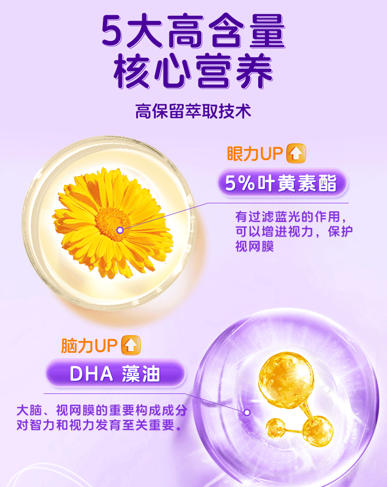 【中國直郵】 北京同仁堂 內廷上用®藍莓葉黃素β-胡蘿蔔素壓片糖果48g 護眼 提升記憶力