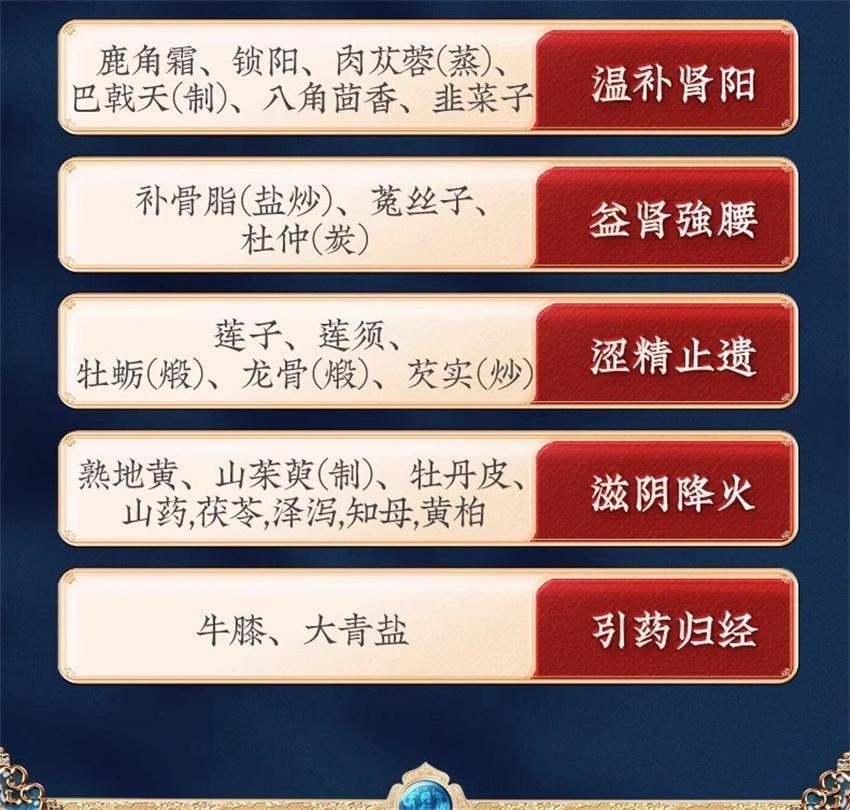 【中國直郵】 北京同仁堂 鎖陽固精丸 溫腎固精腎陽不足 腰膝酸軟 頭暈耳鳴 遺精早洩 9g*10丸/盒