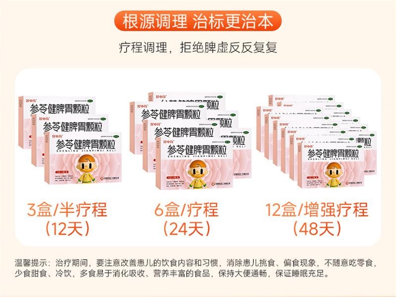 【中國直郵】 昆中藥 參苓健脾胃顆粒 兒童補脾健胃脾利濕止瀉非參苓白術散丸 10g*8袋