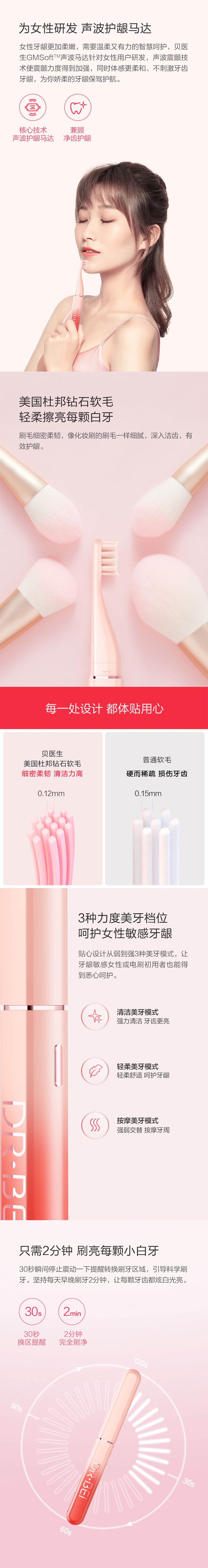 【中国直邮】小米有品贝医生声波电动牙刷 Q3 电动牙刷
