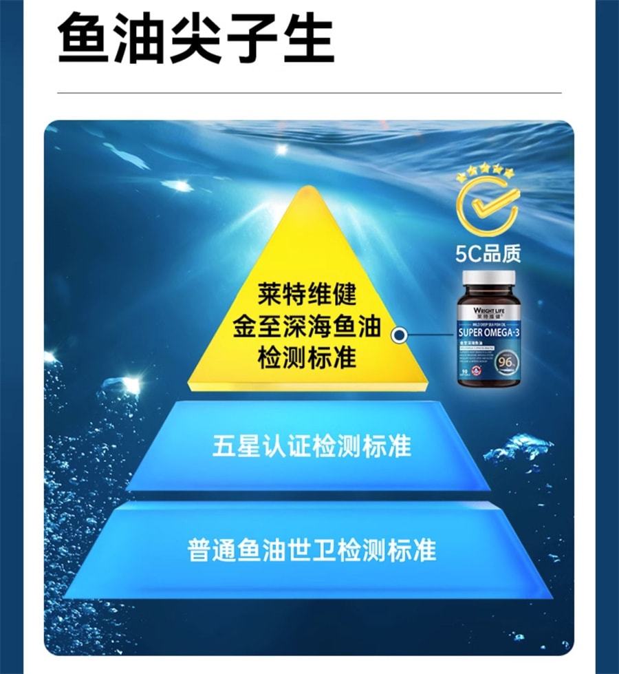 【中国直邮】莱特维健 金至深海鱼油90粒/盒omega3软胶囊非鱼肝油正品