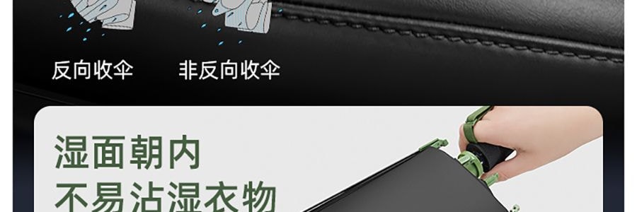 BENEUNDER蕉下 起始系列 遮陽傘自動三折傘 一鍵開啟自動反向雨傘 8骨款 薄影灰