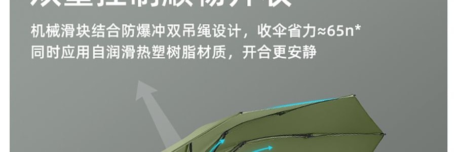 BENEUNDER蕉下 起始系列 遮陽傘自動三折傘 一鍵開啟自動反向雨傘 8骨款 薄影灰