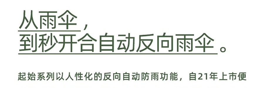 BENEUNDER蕉下 起始系列 遮陽傘自動三折傘 一鍵開啟自動反向雨傘 8骨款 薄影灰