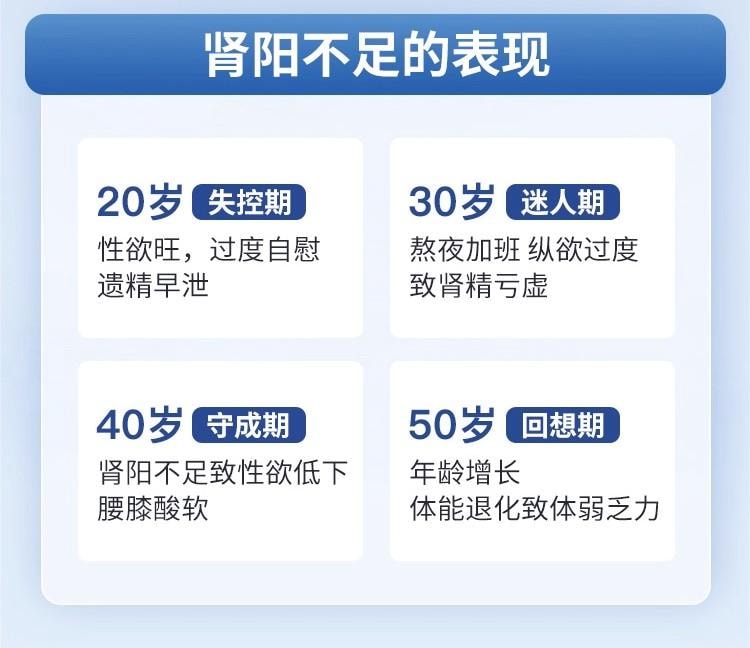 【中國直郵】 太極 鎖陽固精丸 早洩治療 鎖腎固精 腰膝酸軟 遺精早洩 10袋/盒 3盒