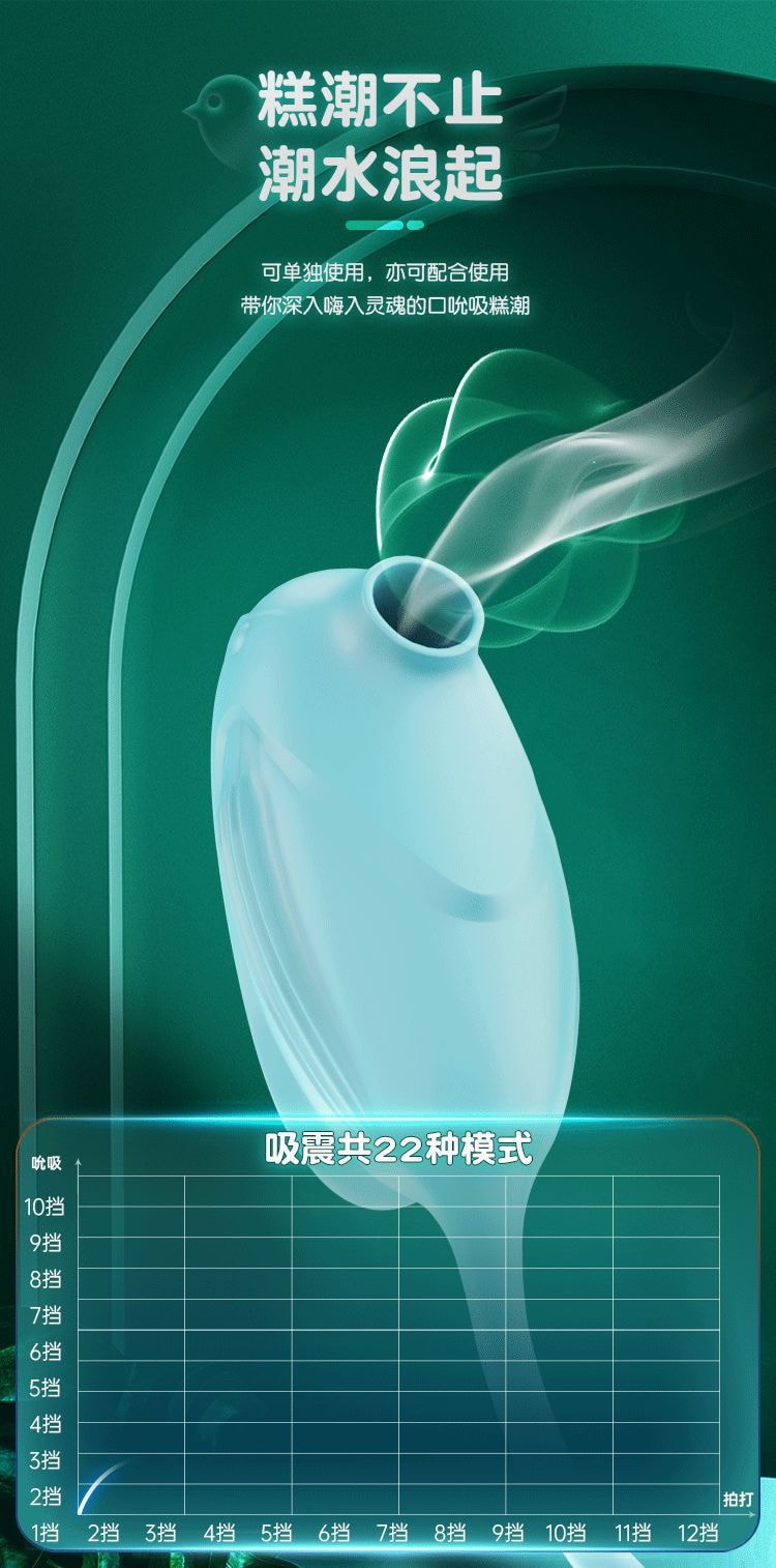 【中國直郵】夜櫻 精靈鳥吸吮脈衝拍打跳蛋 情趣用品 天空藍款