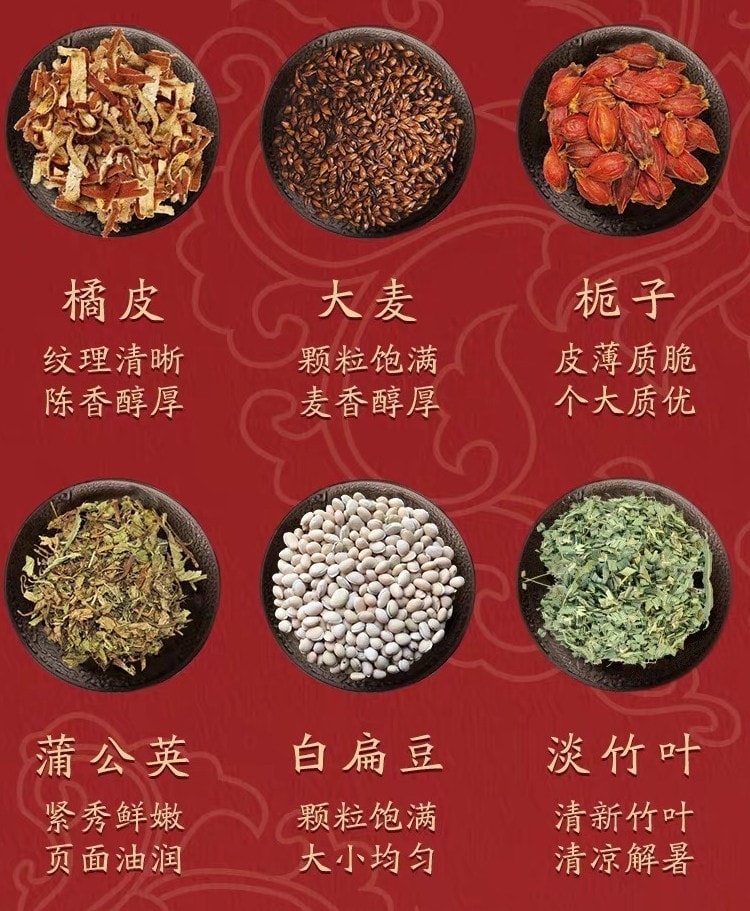 【中國直郵】北京同仁堂 赤小豆茯苓橘皮薏米茶 消腫利濕 解毒排膿 健脾止瀉150g/盒