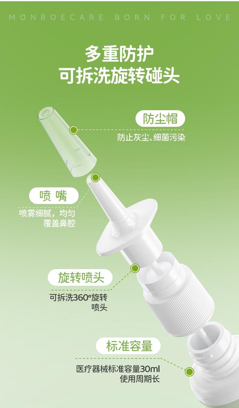 【中國直郵】 夢露護理師 鼻炎噴霧劑 30ml 醫用抗鼻腔過敏凝膠急慢性氣喘鼻塞神器鼻舒通
