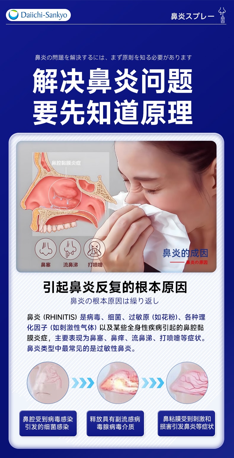 【日本直邮】日本 DAICHI-SANKYO第一三共 AG过敏性鼻炎 喷雾 鼻塞流鼻水 打喷嚏 30ml