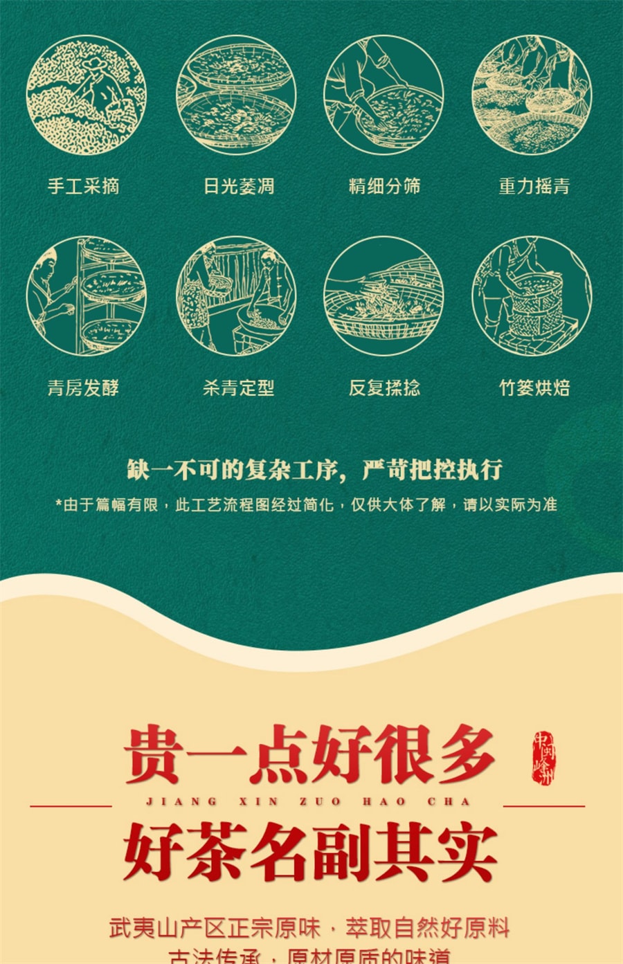 【中國直郵】中閩峰州 大紅袍茶葉精選武夷岩茶新茶特級濃香型禮盒裝 300g