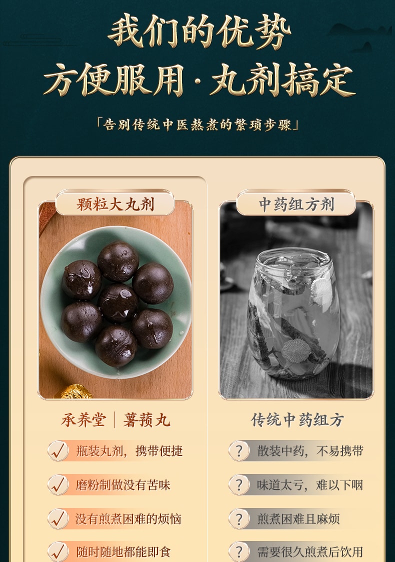 【中国直邮】北京同仁堂  薯蓣丸祛湿去湿气重的药除湿茶阴阳两虚调理  200g