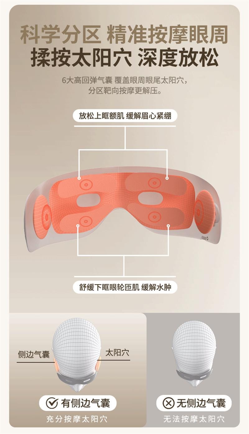 【中国直邮】 妙界 Y11眼部按摩仪器眼睛疲劳缓解热敷眼罩护眼仪 静音款 1个