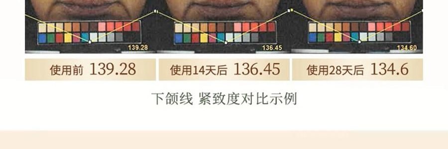 林清軒油膜套組*1組