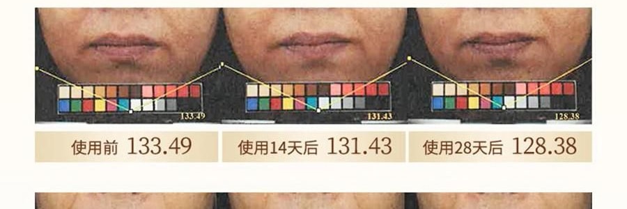 林清軒油膜套組*1組