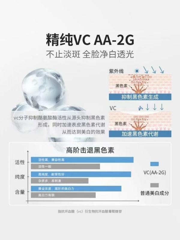 【中國直郵】 修正 美白祛斑精華液 淡化黑色素淡斑提亮補水抗老 50ml