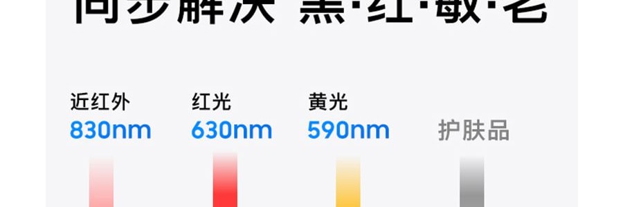 FLOSSOM花至 光能艙air王炸雙抗cp煥發舒緩紅光子嫩膚面罩美容儀大排燈 WL200 美白抗老 精準擊退乾·敏·垮·紋【李佳琦推薦】