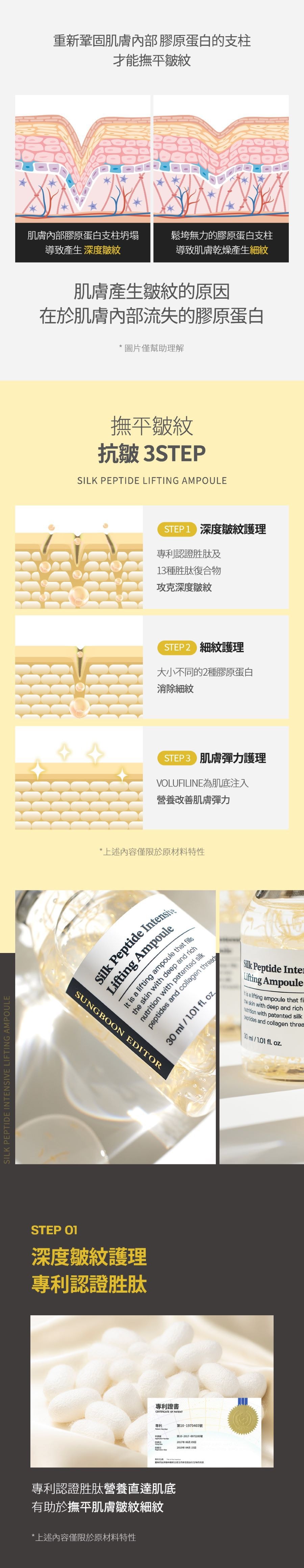 【韩国 Sungboon Editor】針管式抗皺胜肽安瓶 30ML