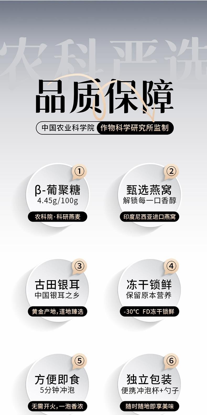 【中国直邮】 世壮 燕窝银耳羹 冻干燕窝银耳燕麦羹冲饮杯女生健康方便速食营养早餐90g【印尼燕窝+古田银耳+农科院燕麦】充足营养