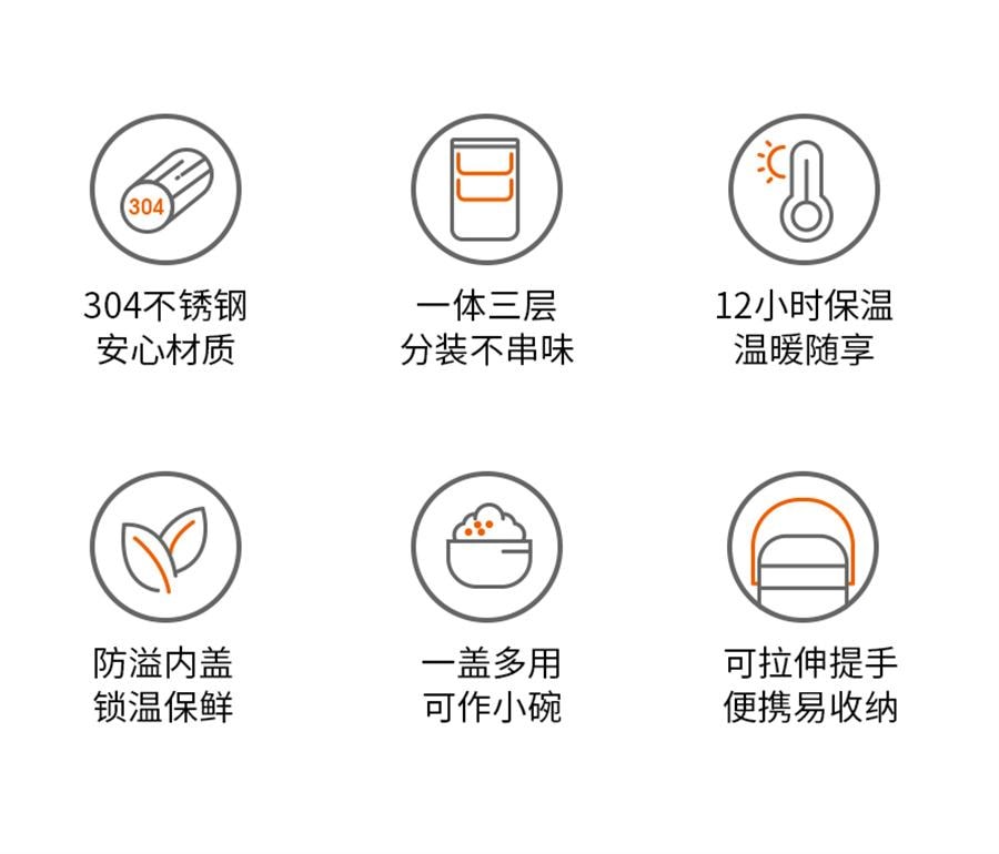 【中国直邮】 九阳 保温饭盒保温桶上班族学生超长保温大容量多层不锈钢便当餐盒  1.8L【一体三层分装】白色