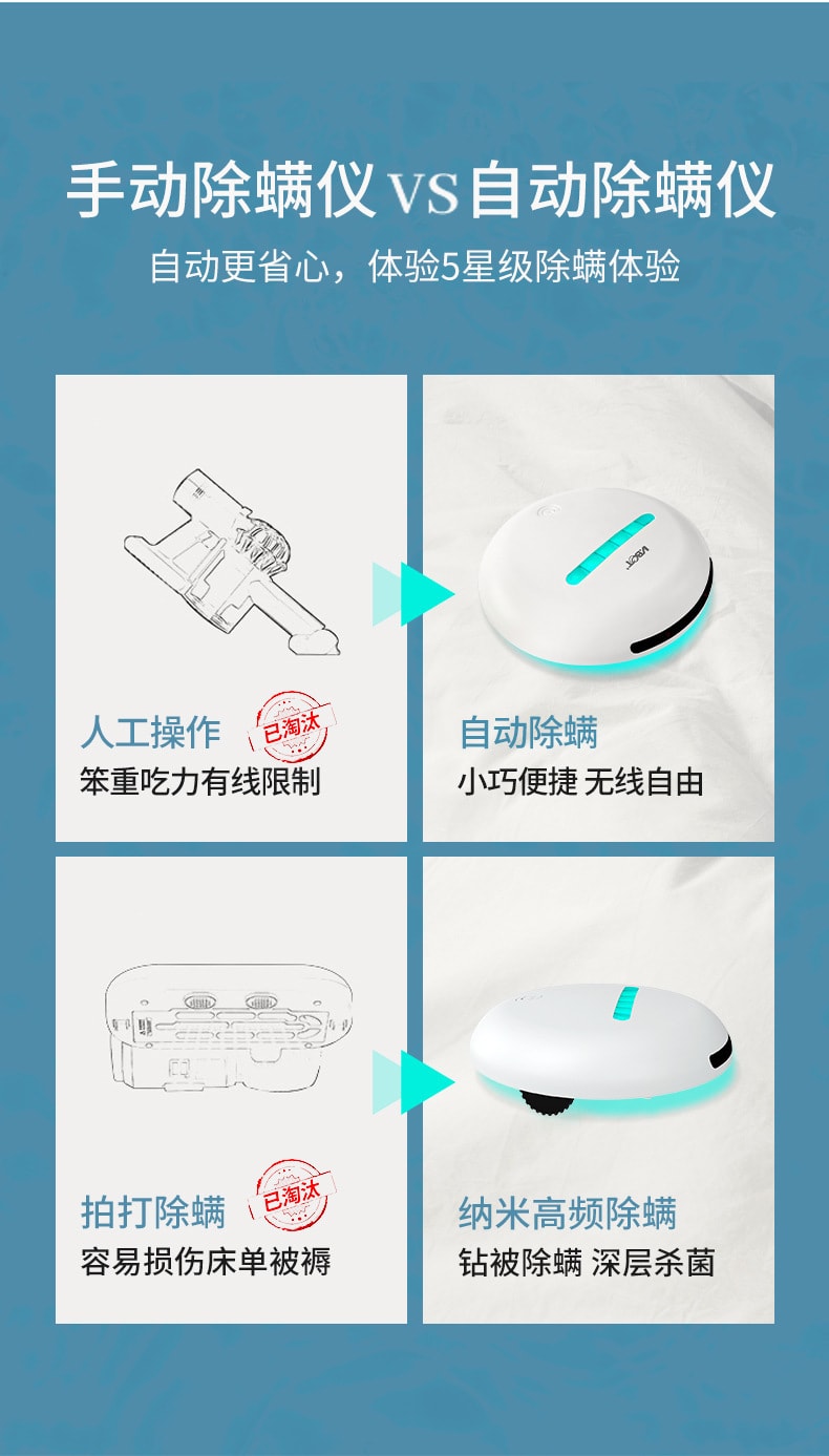 【中國直郵】衛博士 自動殺菌除蟎機器人床上紫外線殺菌無線除蟎儀 白色
