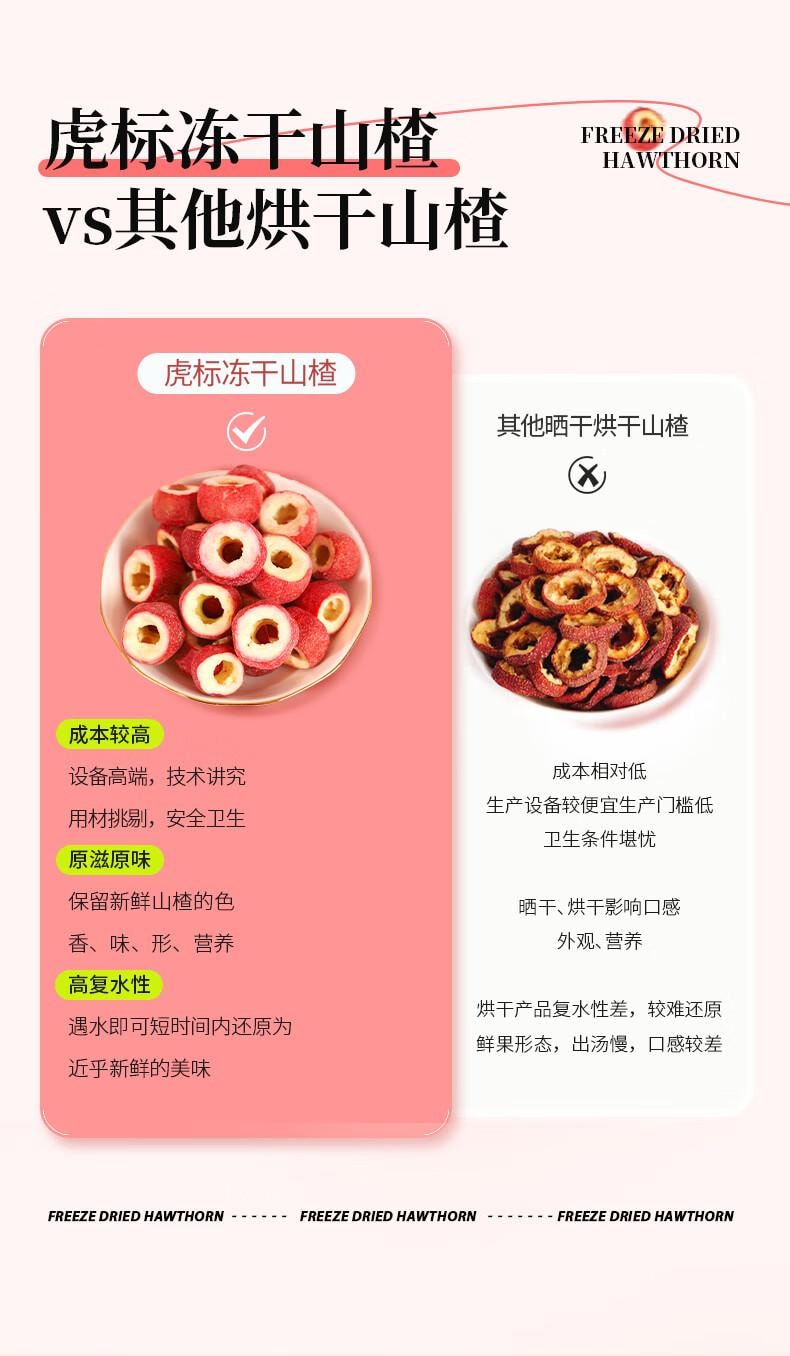 【中國直郵】 虎標 凍乾山楂 無核去籽 泡水喝的水果茶55g/罐裝