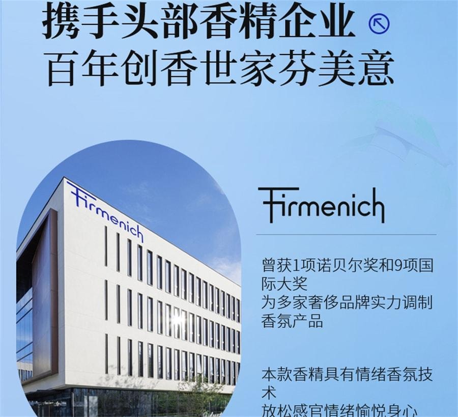 【中國直郵】 EHD 水楊酸身體乳 嫩滑香氛滋養清新留香全身保濕潤膚乳液 350g/瓶(7天拋光煥膚)