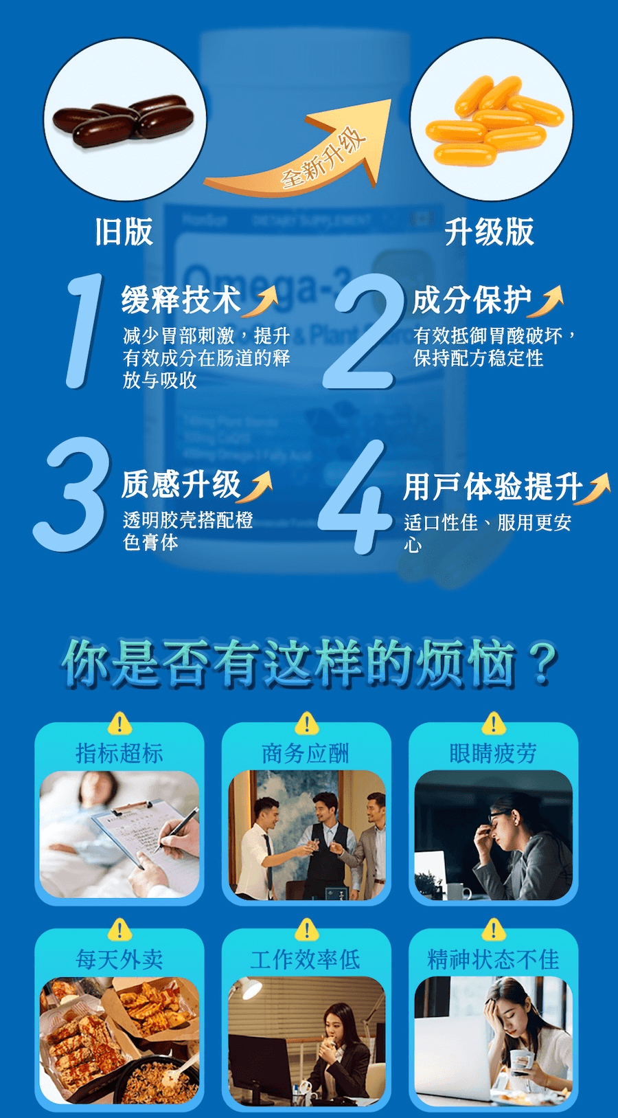 【加拿大制造🇨🇦】UMEKEN 【深海鱼油+辅酶Q10+植物固醇】 60粒【优选深海鱼油🐟】【 EPA+DHA双重护心增强心血管活力💓】【搭配辅酶Q10+植物固醇清血脂、护血管✨】