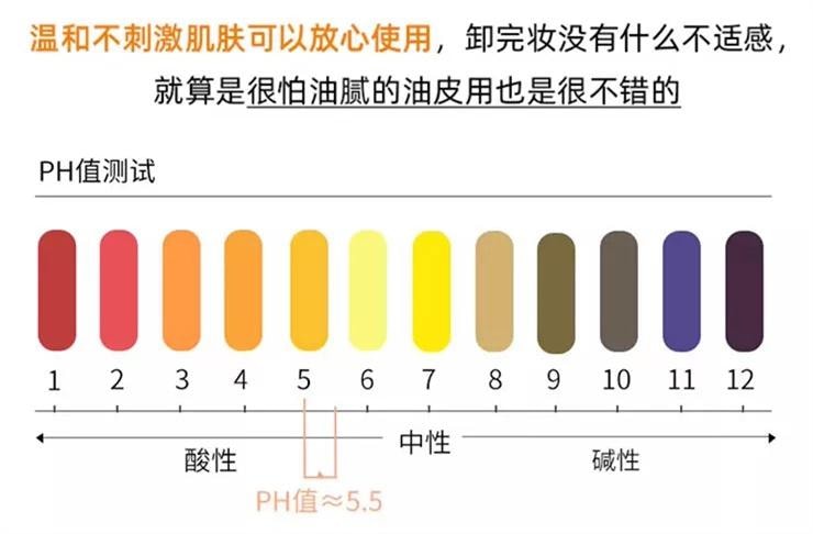 日本 DHC 蝶翠诗 橄榄卸妆油 深层清洁 温和卸妆 收缩毛孔 去黑头 70ml