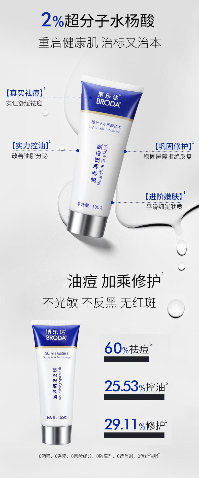 【正品保證】博樂達 BRODA 水楊酸滋養調理面膜 控油祛痘淡印去粉刺閉口清潔毛孔塗抹面膜 100g1支裝 【美日歐盟多國發明專利】【10週見證肌膚蛻變】