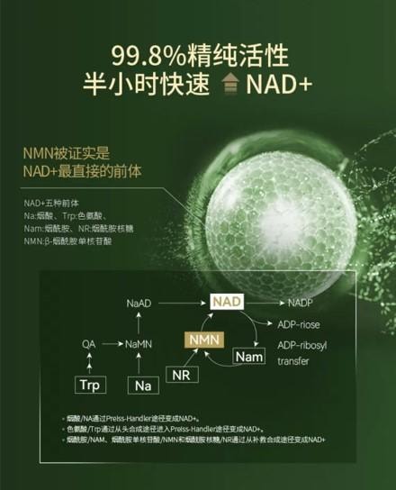【日本直邮】 日本 清美堂SEIBIDO  N+ 18000 高纯度NMN30天摄取总量18000mg 每瓶90粒 除NMN高奢搭配抗氧化抗衰高端成分全面细胞级抗衰