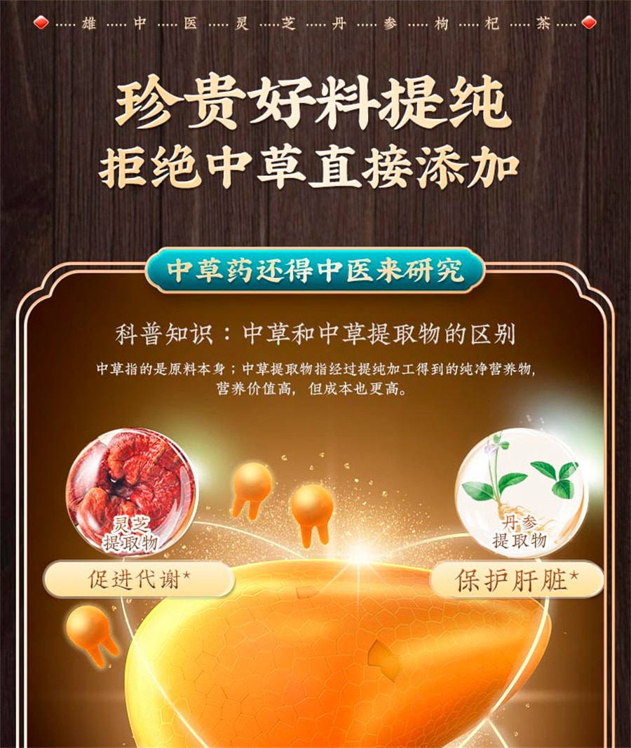 【中國直郵】仁和 靈芝養肝護肝茶養生調理排毒菊花決明子護肝片 3g/袋*20袋(建議拍五盒)