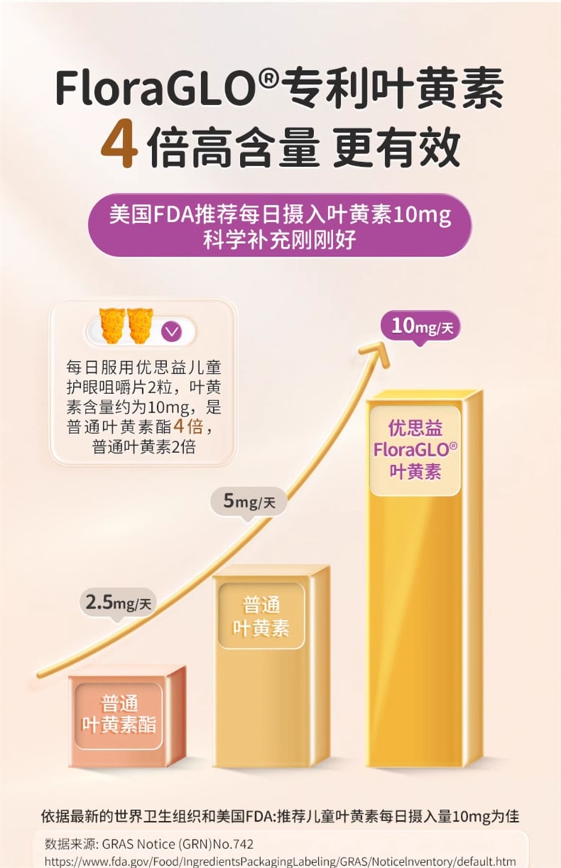 【中国直邮】Youthit优思益 儿童叶黄素60粒/盒 青少年学生近视护眼