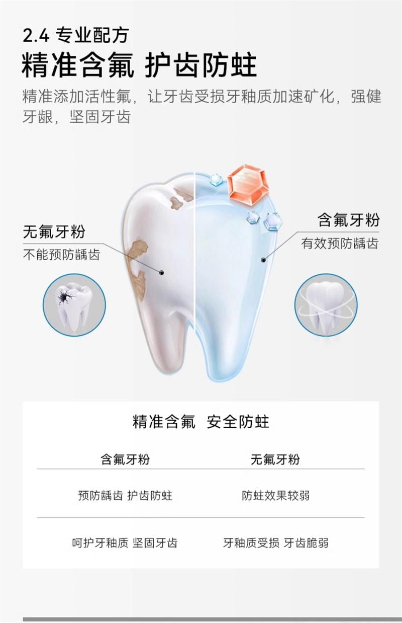 【中國直郵】 哈恩 桃柁酚牙粉洗牙粉去牙漬洗牙齒污垢清潔 70g/盒