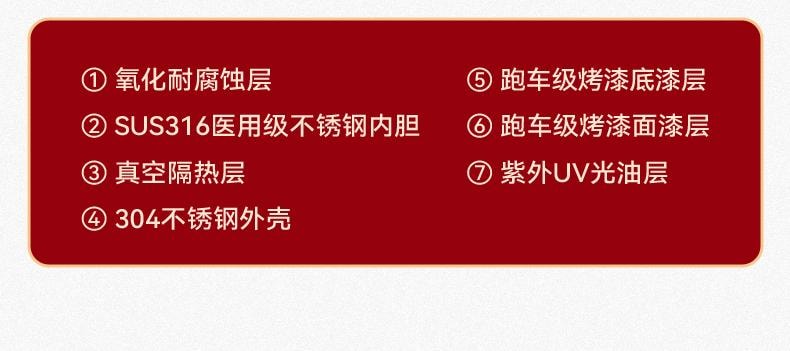 【新春送福】OTE歐堤316不鏽鋼葫蘆保溫杯 300ML 紅色