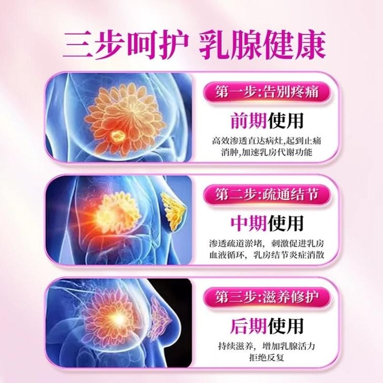 【中国直邮】 北京同仁堂 乳腺远红外理疗贴8贴/盒