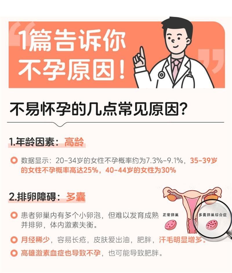【中国直邮】 北京同仁堂 调经促孕丸 脾肾阳虚、瘀血阻滞所致的月经不调、闭经 痛经 不孕 5g*10袋/盒