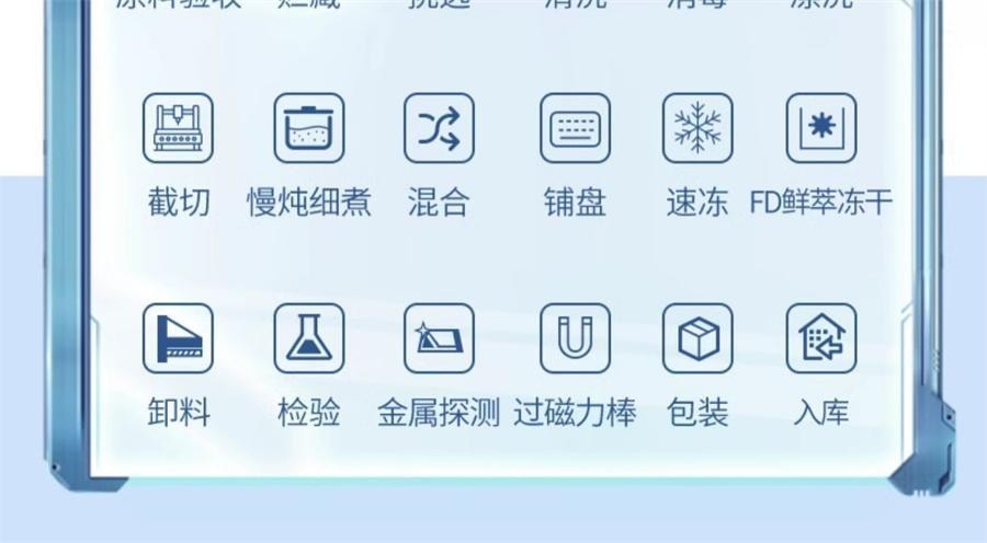 【中國直郵】 泡小燕 悉尼飲 即食冰糖燉悉尼清潤消暑免燉煮解膩枸杞鮮梨羹 12gx6包/盒