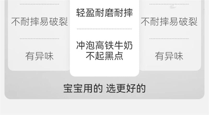 【中国直邮】 嫚熙 儿童牛奶杯1-2-3岁以上宝宝喝奶瓶PPSU刻度直饮吸管水杯 260ml