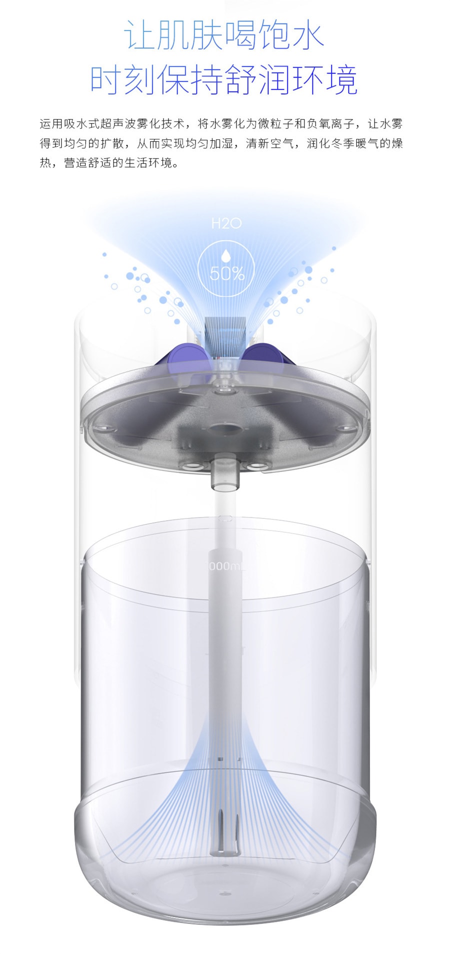 【中國直郵】水韻創意USB充電加濕器 辦公室家用桌面珍珠白款