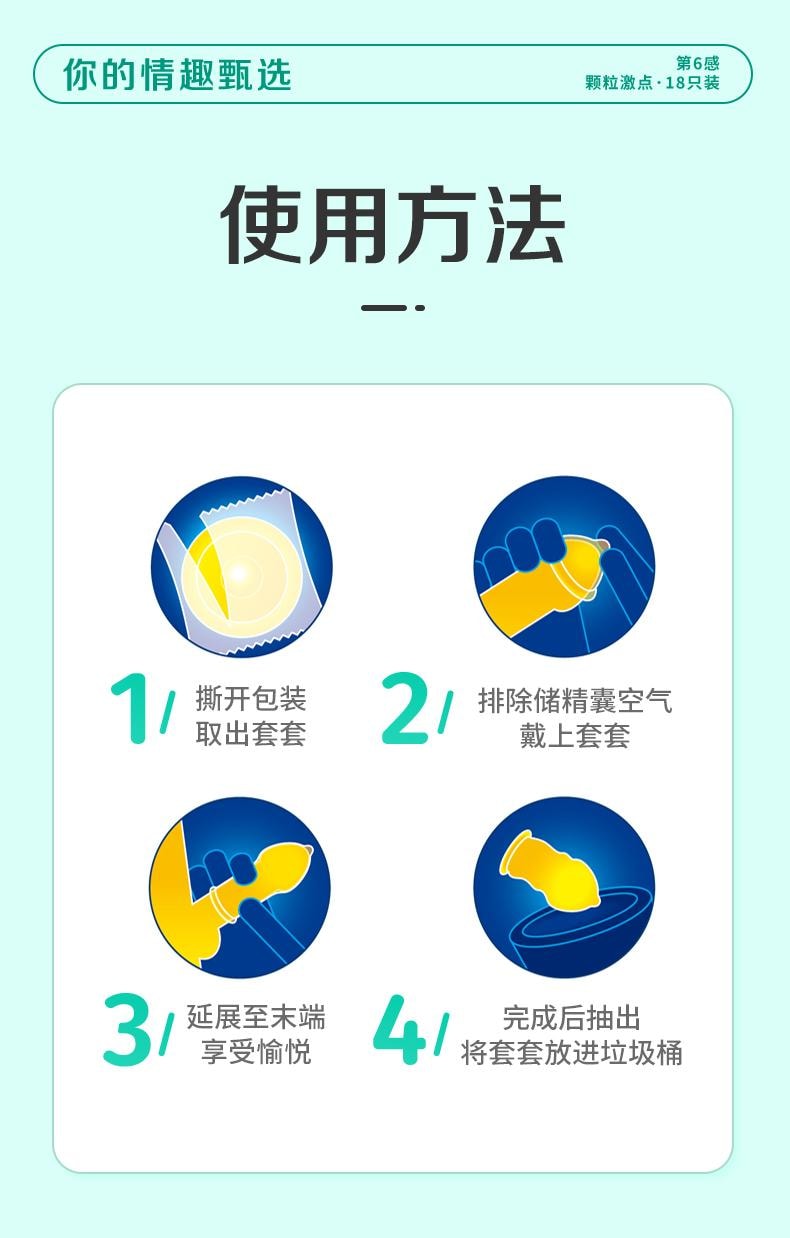 【中国直邮】 第6感 颗粒激点避孕套18只装*2盒 狼牙大颗粒带刺情趣男用品安全正品超薄