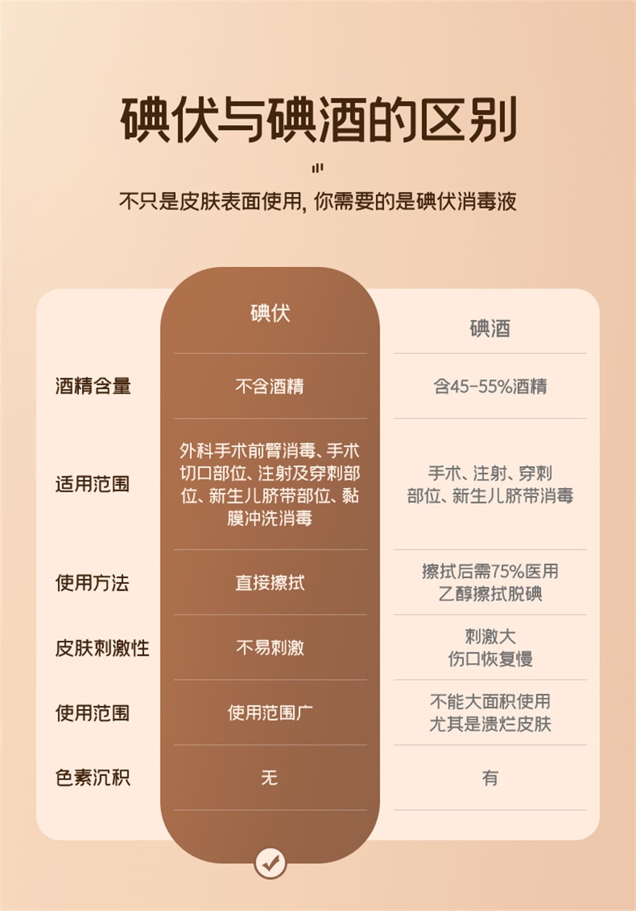 【中国直邮】可孚  碘伏消毒液医用碘酒络合碘喷雾婴儿肚脐专用泡脚宠物伤口杀菌  100ml/瓶