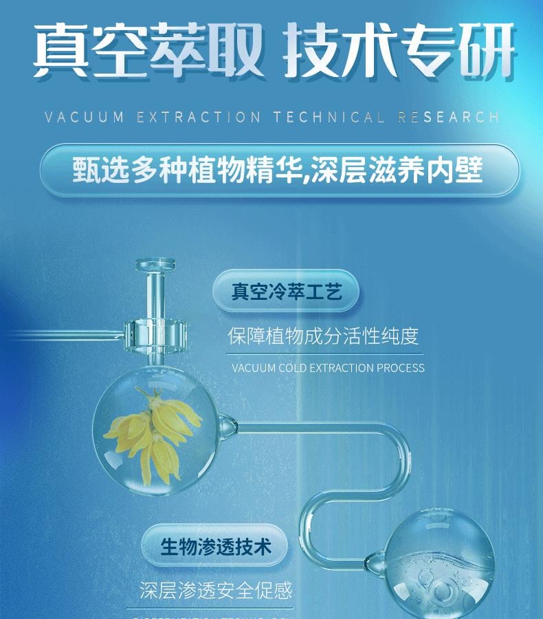 【中國直郵】 交悅 2代漲潮水pro+女性敏感度愛同房成人情趣用品秒高潮液 15ml