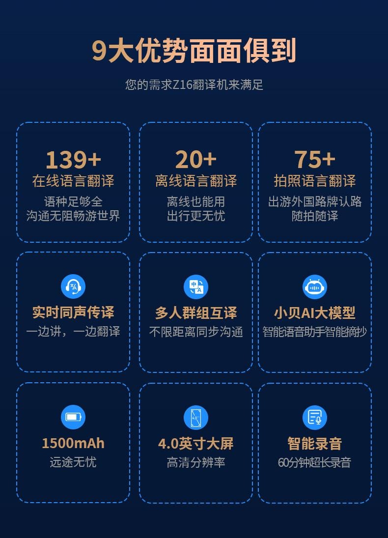 【中国直邮】 FOXTAIL 新款AI智能翻译机 多国语言 精准 离线翻译 商务 会议 同传翻译器-Z16 1个*|预计到达时间3-4周