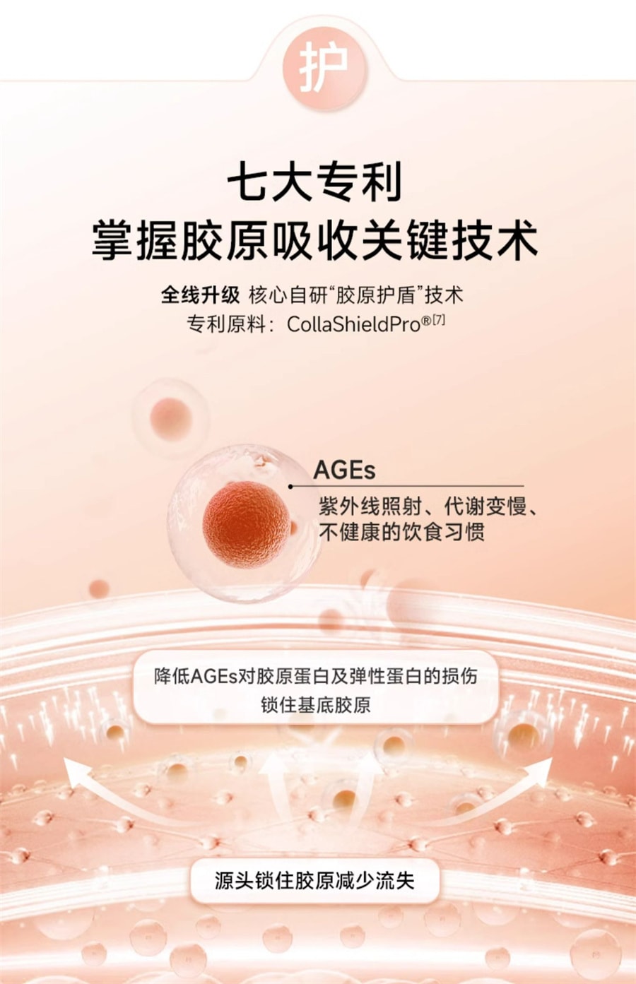 【中国直邮】五个女博士 胶原蛋白肽EGCG饮液态玻尿酸胶原蛋白50mL*10瓶/盒