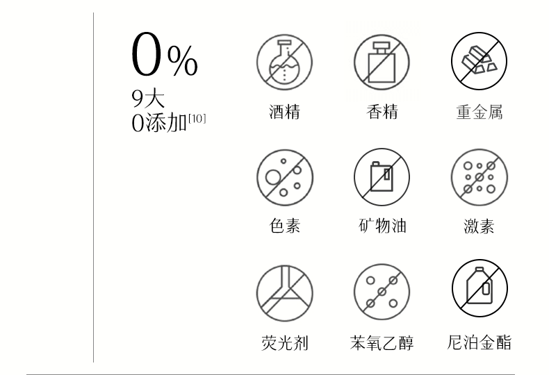【中國直郵】 穀雨 第三代美白奶罐乳霜 淡斑淡化痘印 修護 保濕保濕15g