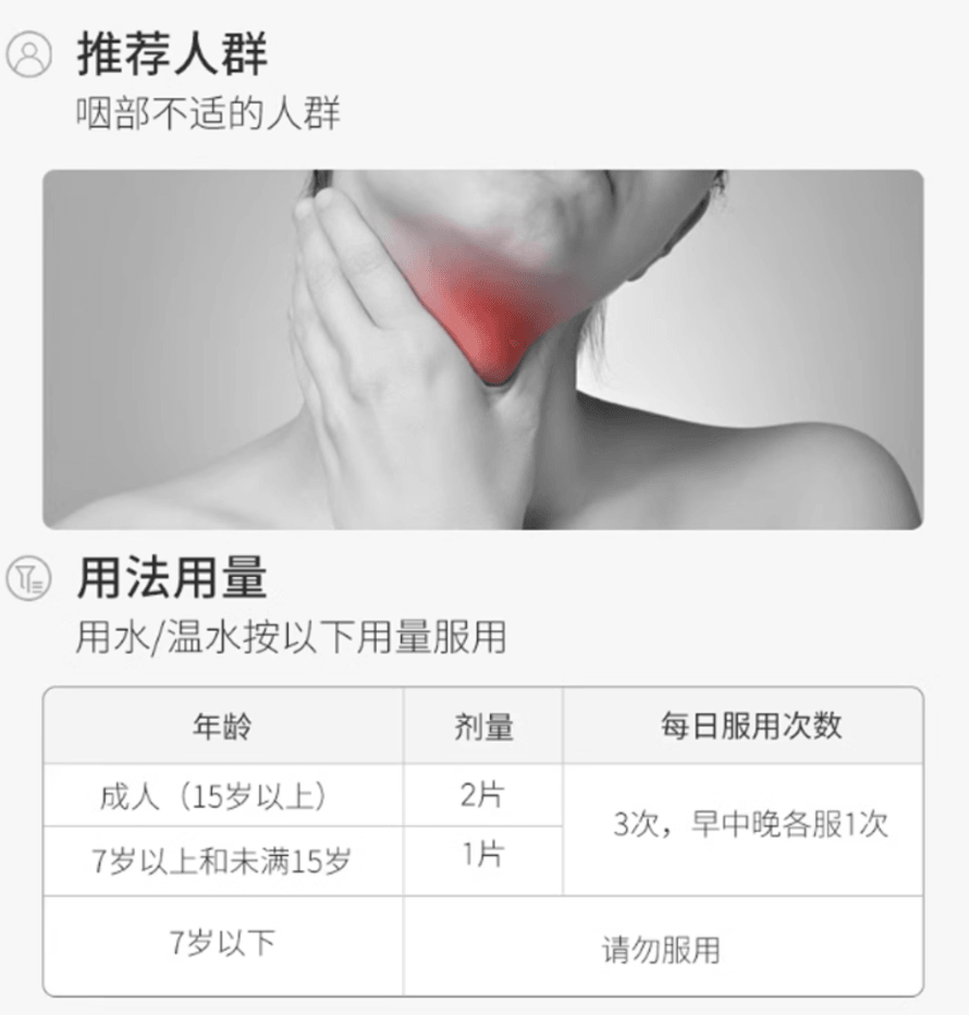 【日本直邮】第一三共扁桃体咽炎片咽痛缓解感冒口腔咽喉肿痛异物感 36片
