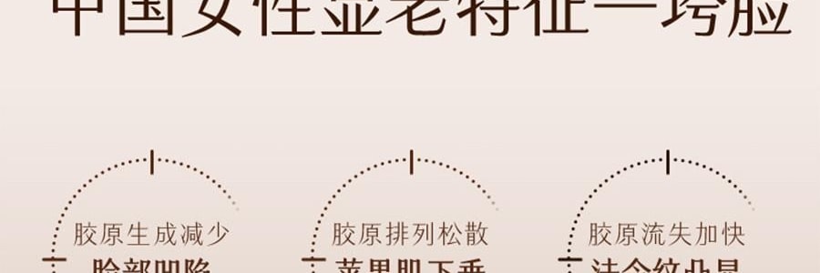 谷雨 御时灵参胶原紧致精华面霜 30g 24h速充胶原 不垮脸 稳年轻 更抗老 淡纹抗皱 深修护防暗沉滋养 清爽不粘腻 敏感肌可用