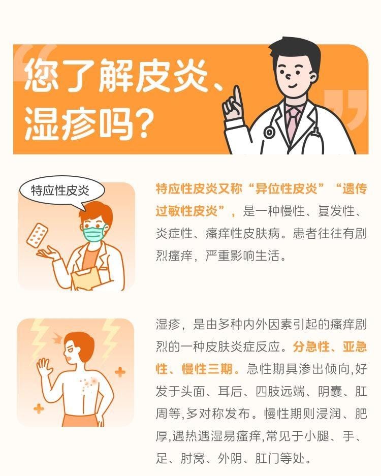 【中国直邮】  华邦 卤米松乳膏 用于非感染性炎症性皮肤病 脂溢性皮炎、寻常型银屑病 10g*1支/盒