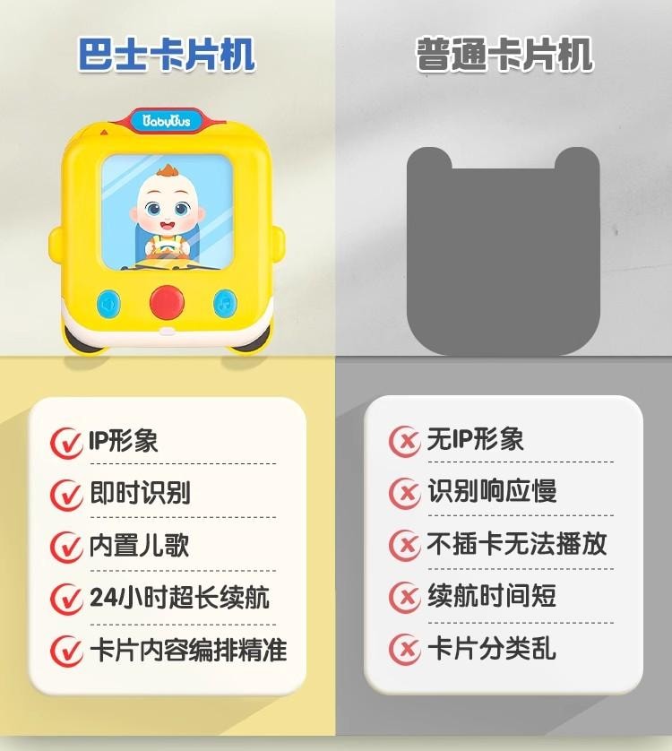 【中国直邮】 宝宝巴士 JoJo 1-2岁儿童幼儿 中英文 识字认知卡片 绘本 早教益智 卡片机 配卡片200张  